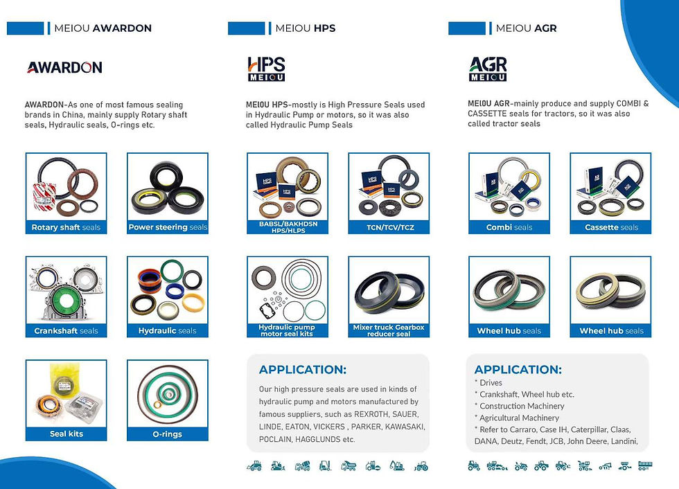 Power Your Machines with Reliable Sealing Solutions Across Industries