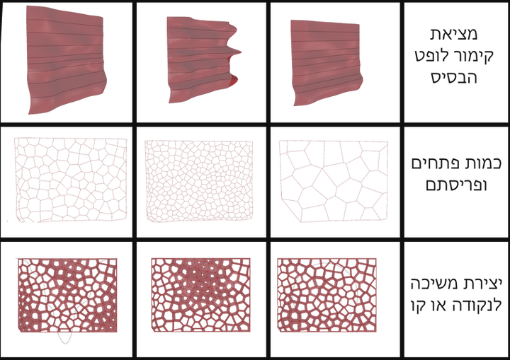 form finding.png1.png