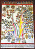A_Medical_Thangka_-_Root_of_Health_and_D