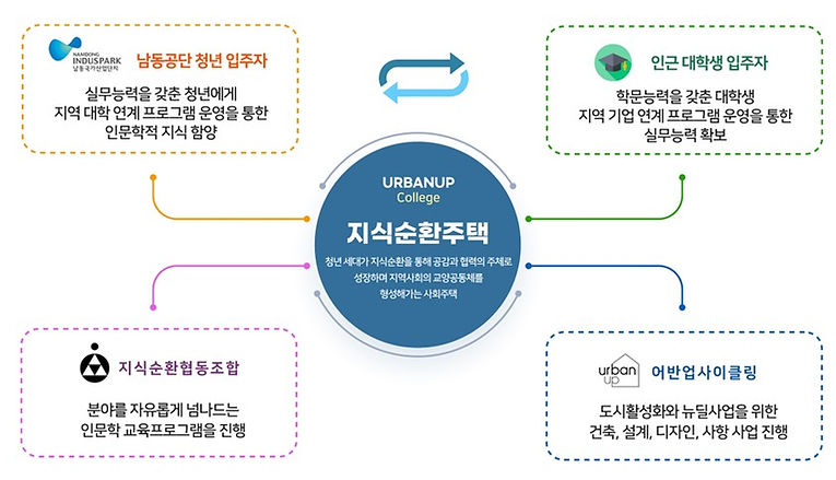 라르파크_02.jpg