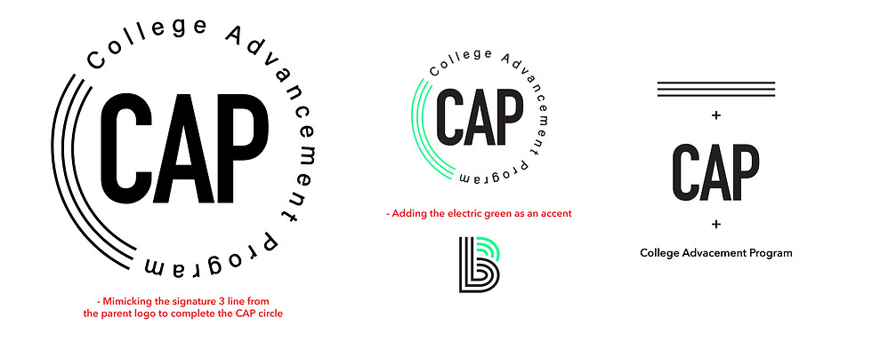 Cap Logo brreakdown.png