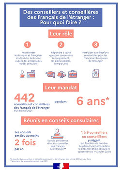 20250925-role-conseillers.jpg