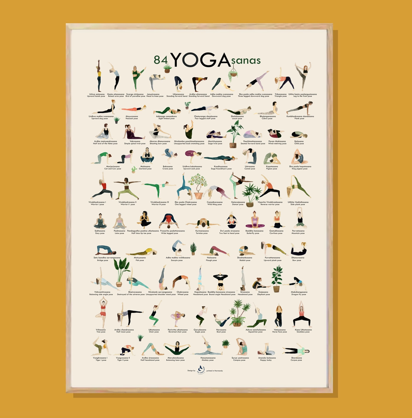 Yoga Poster Gross