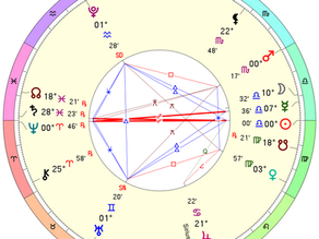 Eclipse do Sol 21 Setembro 29º Virgem e Equinócio a 0º de Libra dia 22
