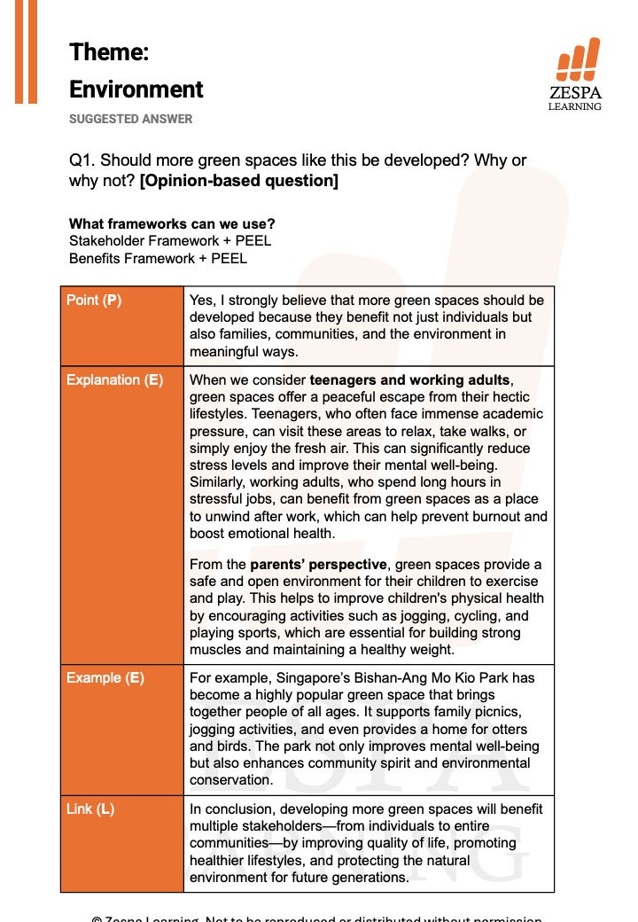 1. [20 Themes Vocab List] O-Level Oral Notes3.jpg