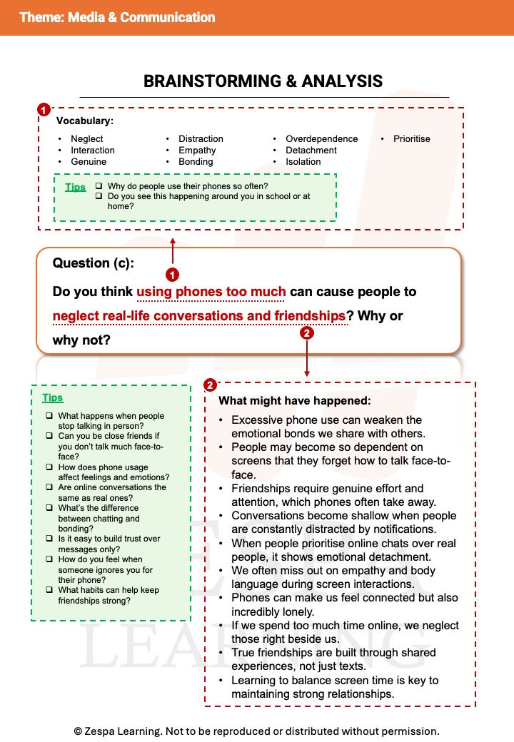 3. [Media & Communication] PSLE Oral Notes.jpg