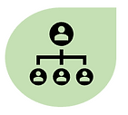 Broker Management.PNG