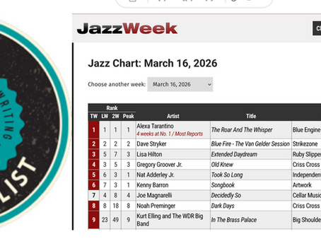 Good News ... Happy Upcoming Spring!