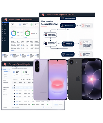 hardware-services-mobile-phone-procurement (1).png