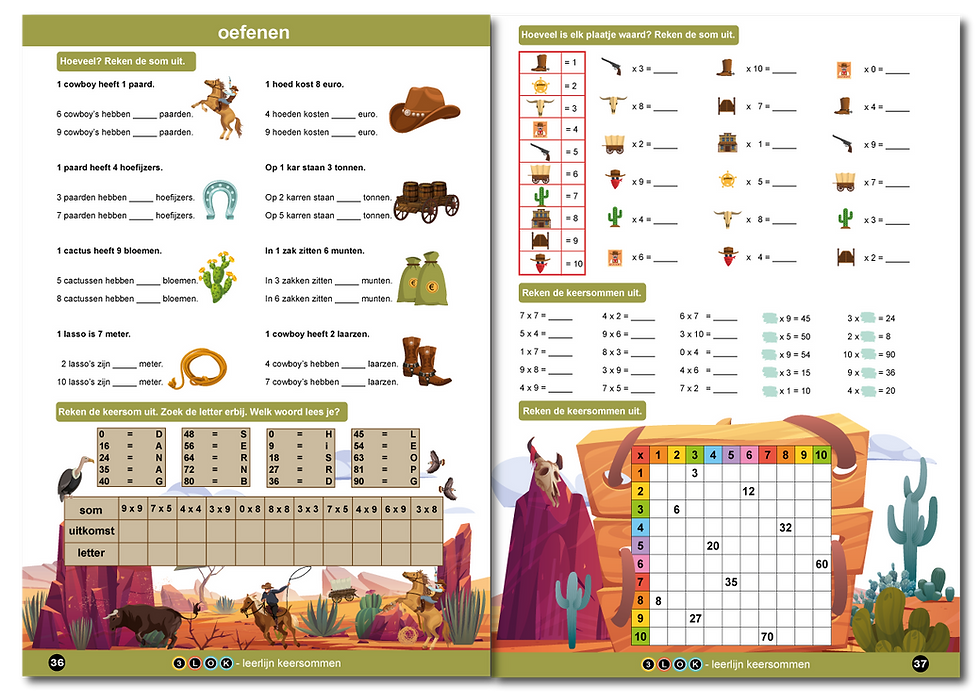 Thumbnail: groep 5 eind cito oefenmateriaal