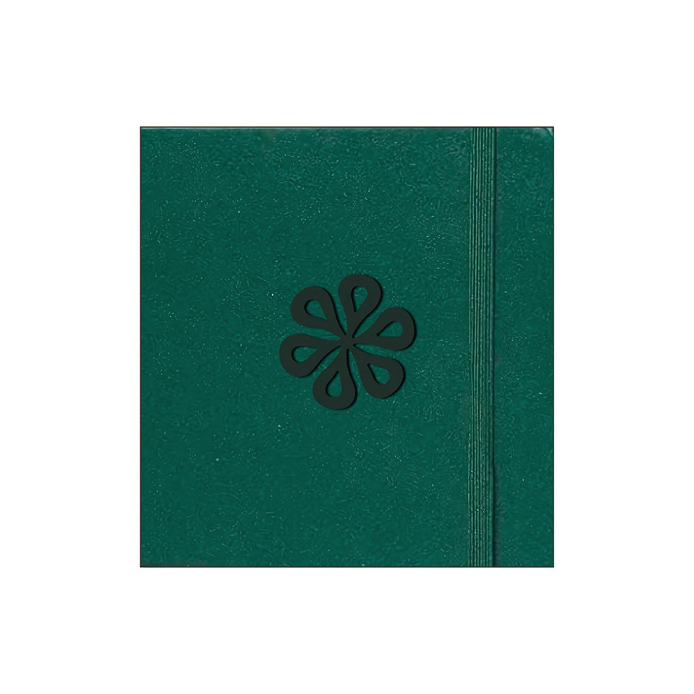 Thumbnail: signature journal