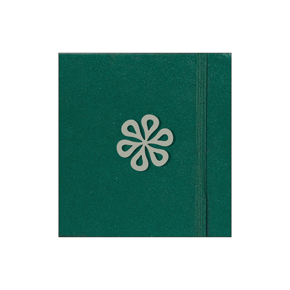 Thumbnail: signature journal