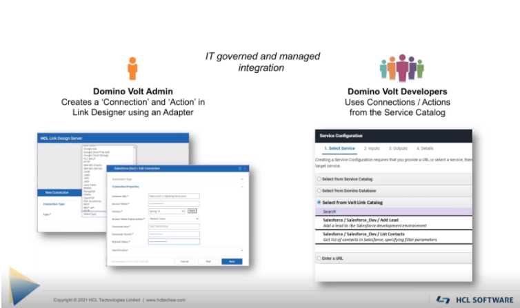 Diagram showing Domino Volt Admin and Developers integration process. Text details admin creating connections and developers using them, set on a simple white background.