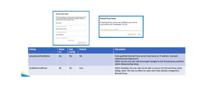 Two setup screens for device and nomad proxy with input fields, buttons, and explanatory text. Below is a configuration table with blue headers.