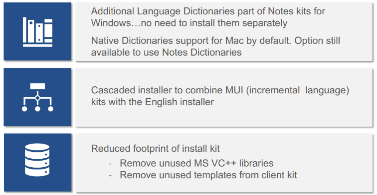 Three sections with white text on blue icons illustrating dictionaries, install process, and storage efficiency. Descriptive text alongside.