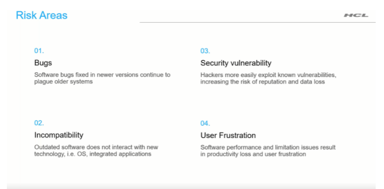 Four risk areas listed: Bugs, Incompatibility, Security Vulnerability, User Frustration. Blue and black text on white background, with HCL logo.