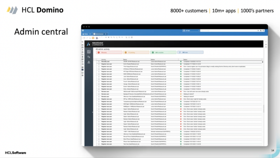HCL Domino screen displays admin activity logs. Text: "Admin central," "8000+ customers," in a clean interface with white background.
