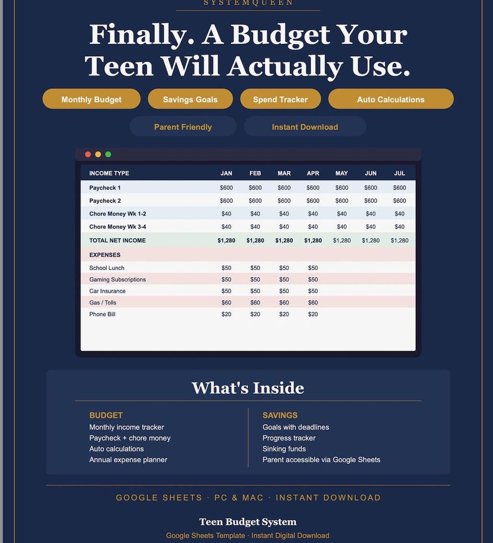 Teen Budget System