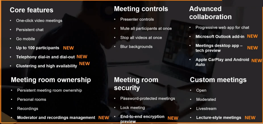 Silhouetted person at a laptop with text detailing video conferencing features. Sections include Core features, Meeting controls, and more.