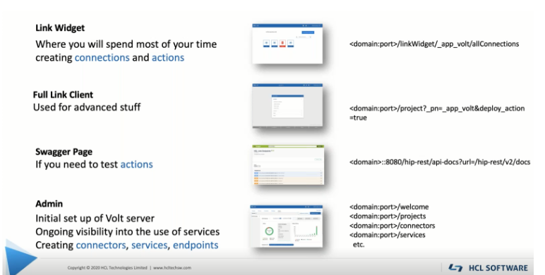 Text-based image detailing HCL Software's features: Link Widget, Full Link Client, Swagger Page, Admin. Displays screenshots and usage info.