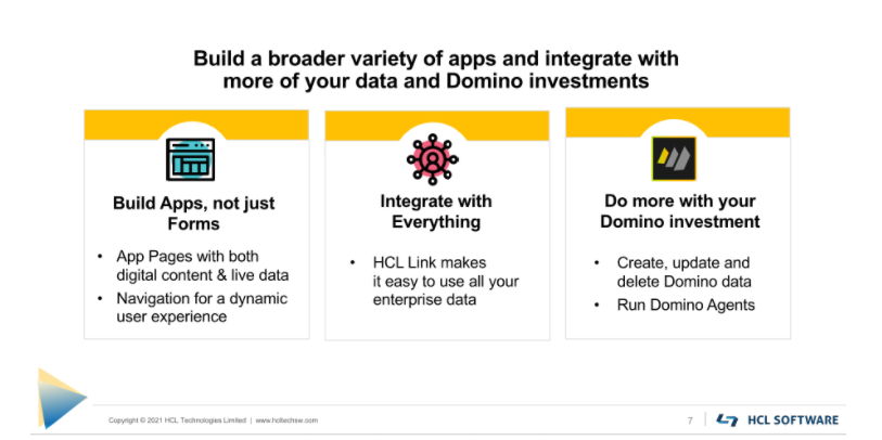 Text promotes HCL software, showing three panels: "Build Apps," "Integrate," and "Do more," each with icons and bullet points. Logo at the bottom.