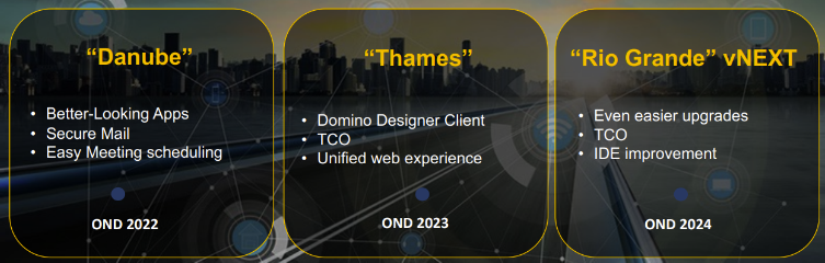 Three panels labeled Danube, Thames, and Rio Grande vNEXT show project features and dates OND 2022-2024 against a city skyline background.