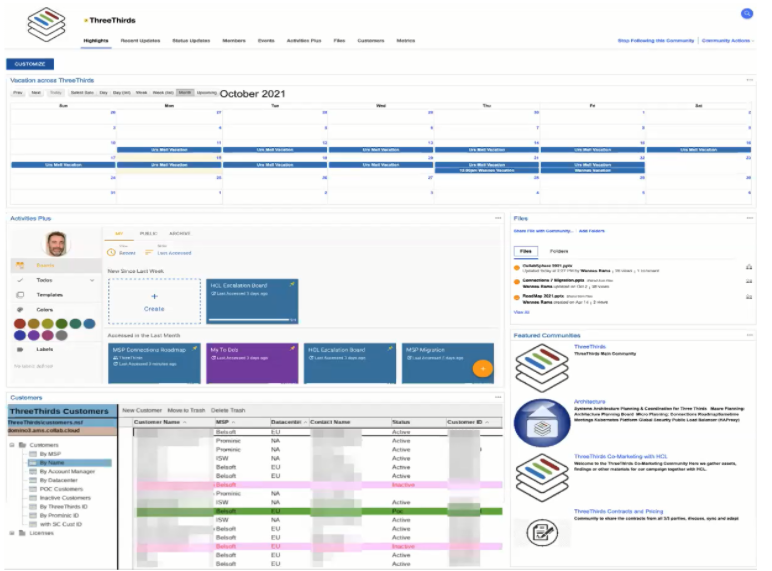 Dashboard screenshot showing a calendar for October 2021, activity plus section, file listings, customer data table, and featured communities.