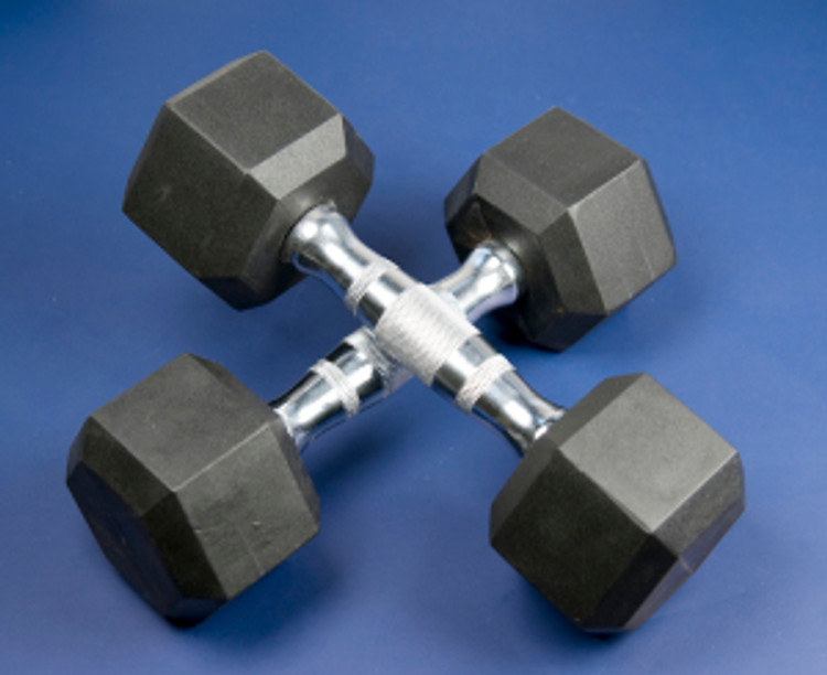 weights