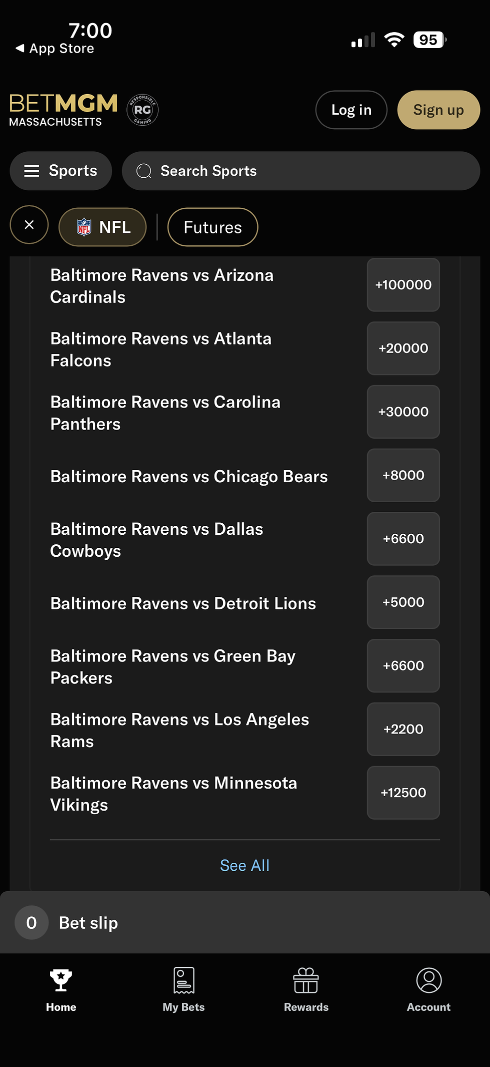 BetMGM