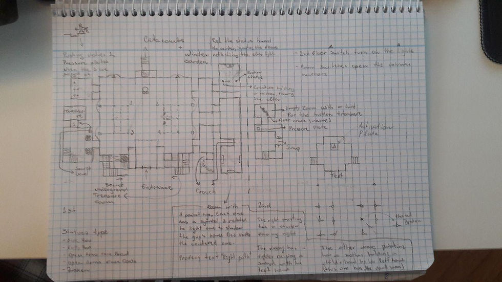 The Foundations of Level Design: Principles and Best Practices