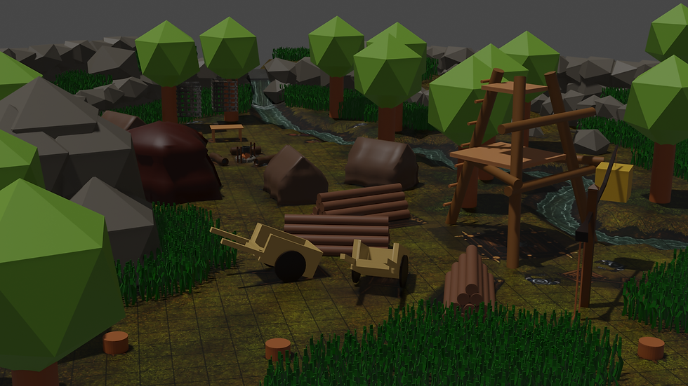 Bandit Camp - Blocking