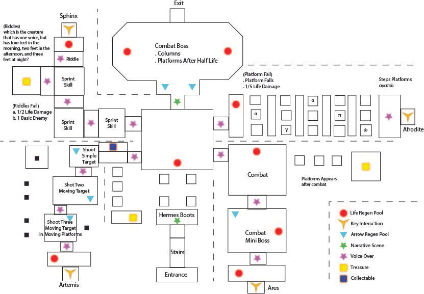 Map Layout - Hermes Boots