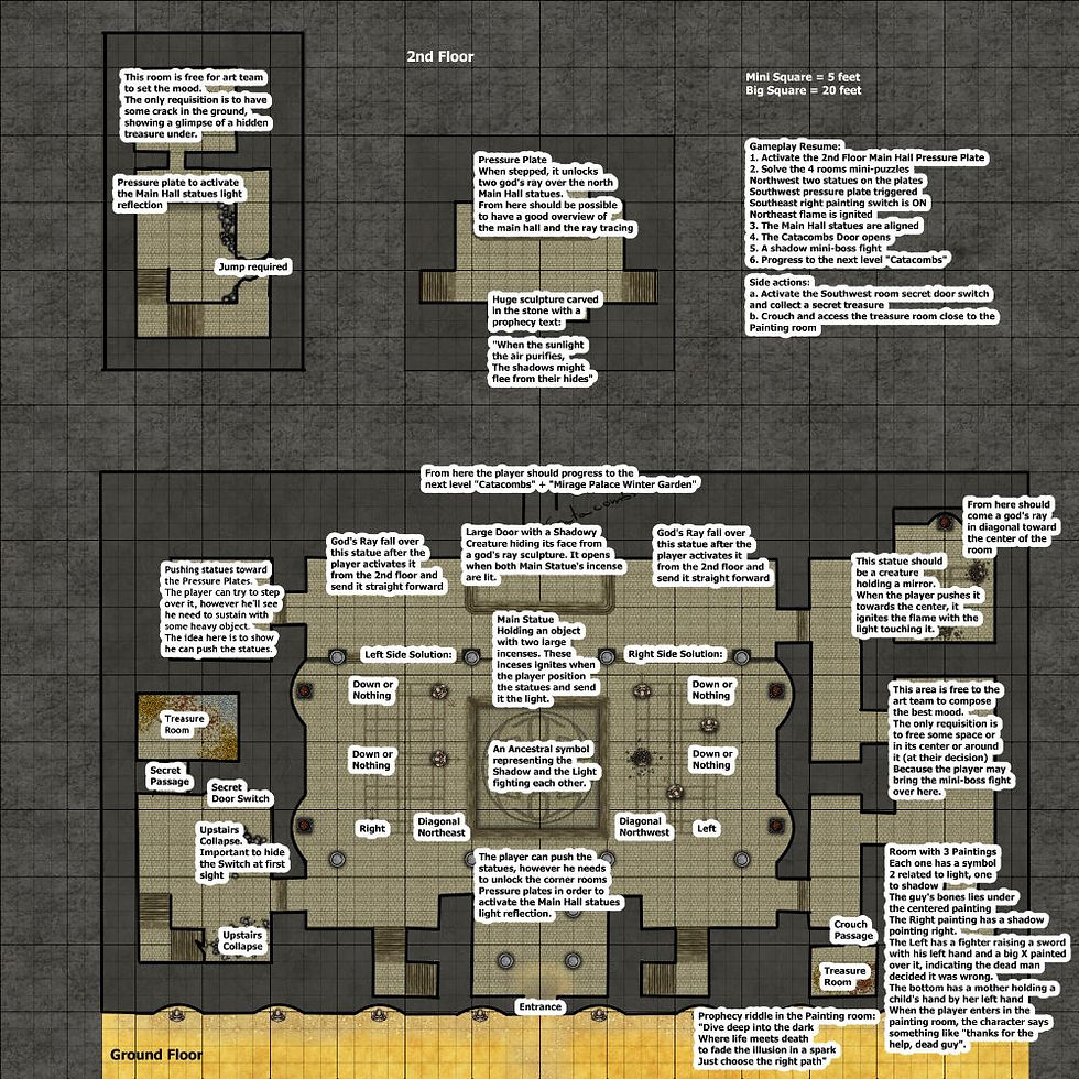 Sandstorm Temple - Gameplay Info