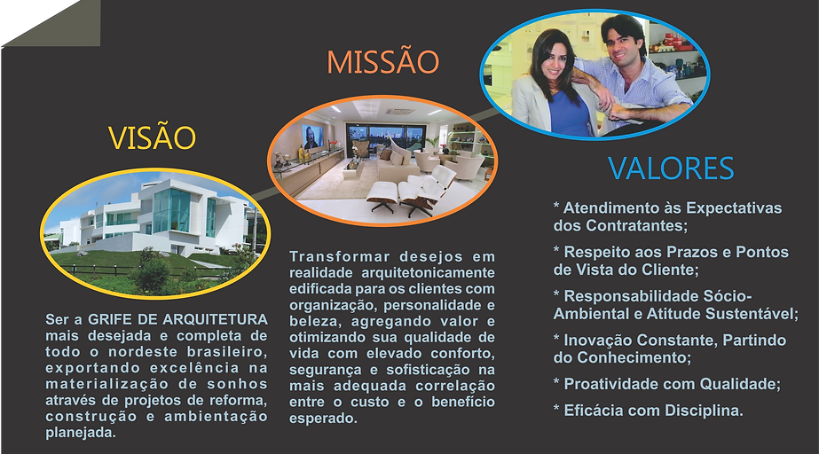 ND Missão Visão Valores.png