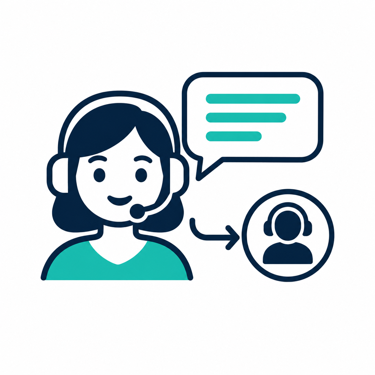 Define the Support Scope — conceptual illustration for AI Customer Service Avatar