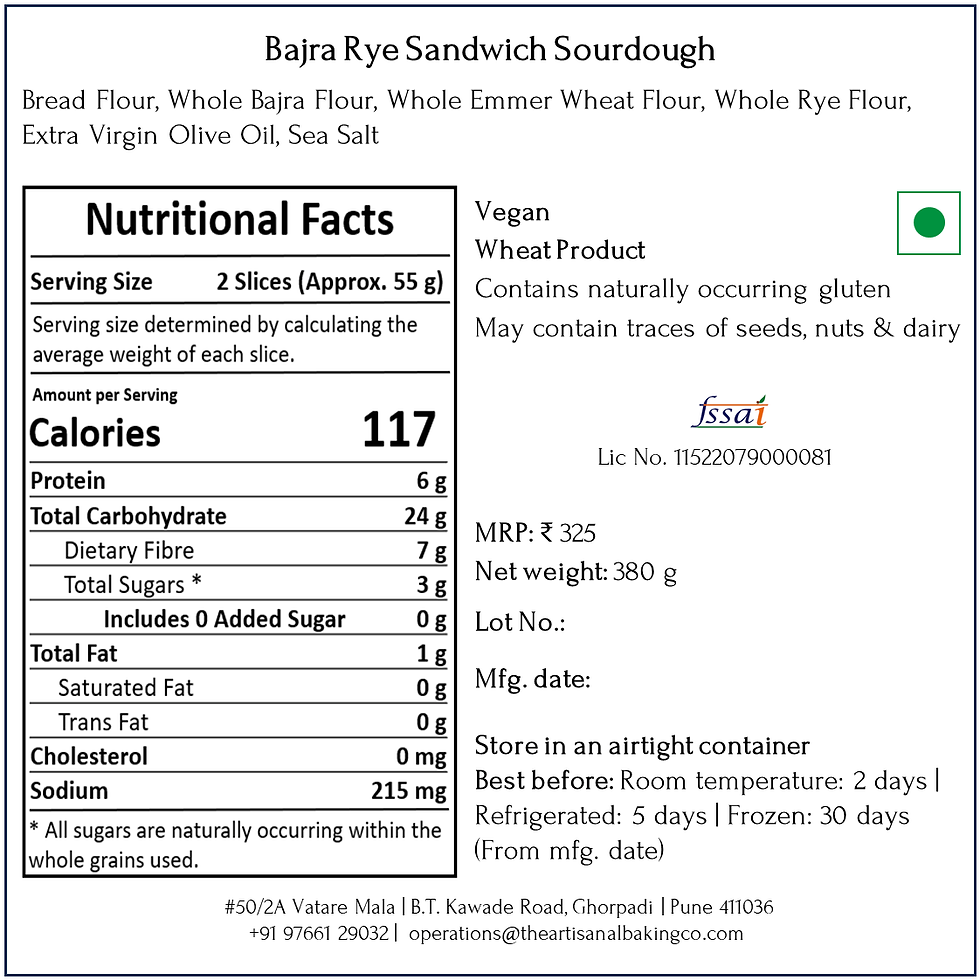 Bajra Rye Sandwich Sourdough - Nutrition
