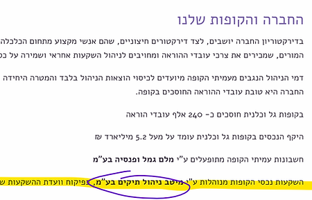 קופת גמל שעות נוספות - ניהול בפועל.png