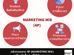 ร้จัก 4P เครื่องมือทางการตลาดที่ใช้ได้ตลอดกาล