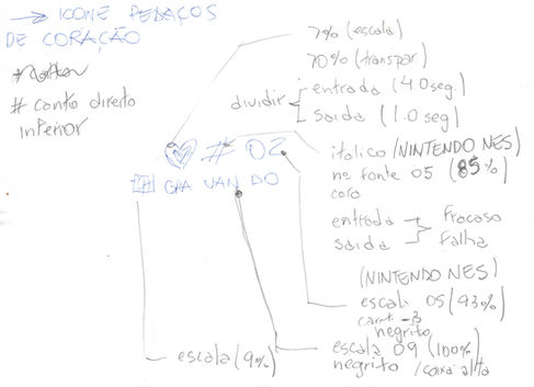 Croqui da estrutura, do seguimento, do tempo e outras informações técnicas e norteadoras de como seguiria a animação em segundo plano da "busca pelos pedaços de coração", tarefa executada pelo Pixel Calado, o guia.