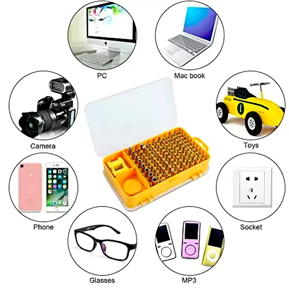 Hình thu nhỏ: Bộ công cụ cơ bản 1