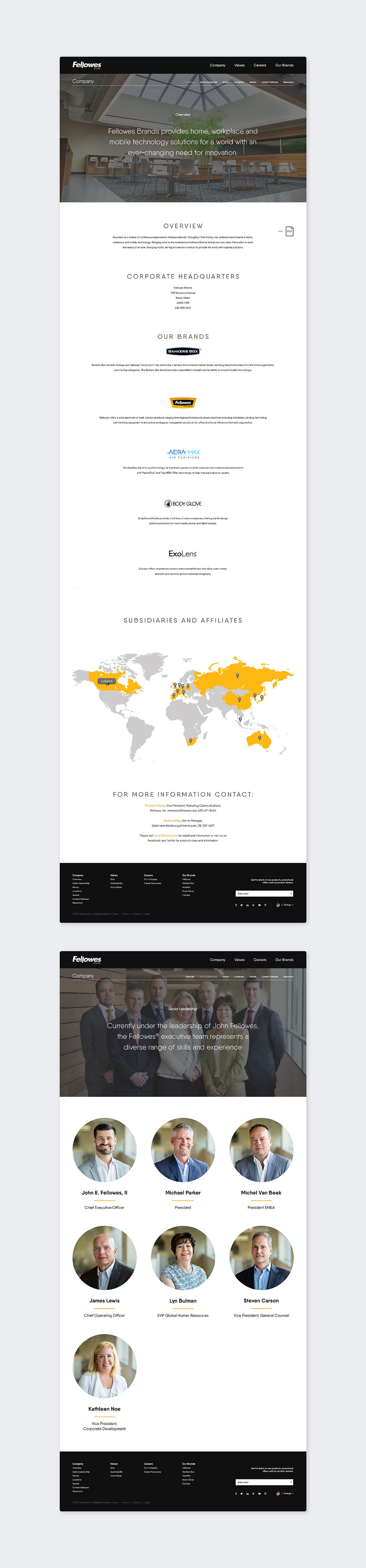 Fellowes Brands Company
