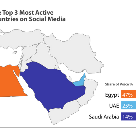 5 Details You Really Need to Learn About the COVID19 Social Media Outbreak