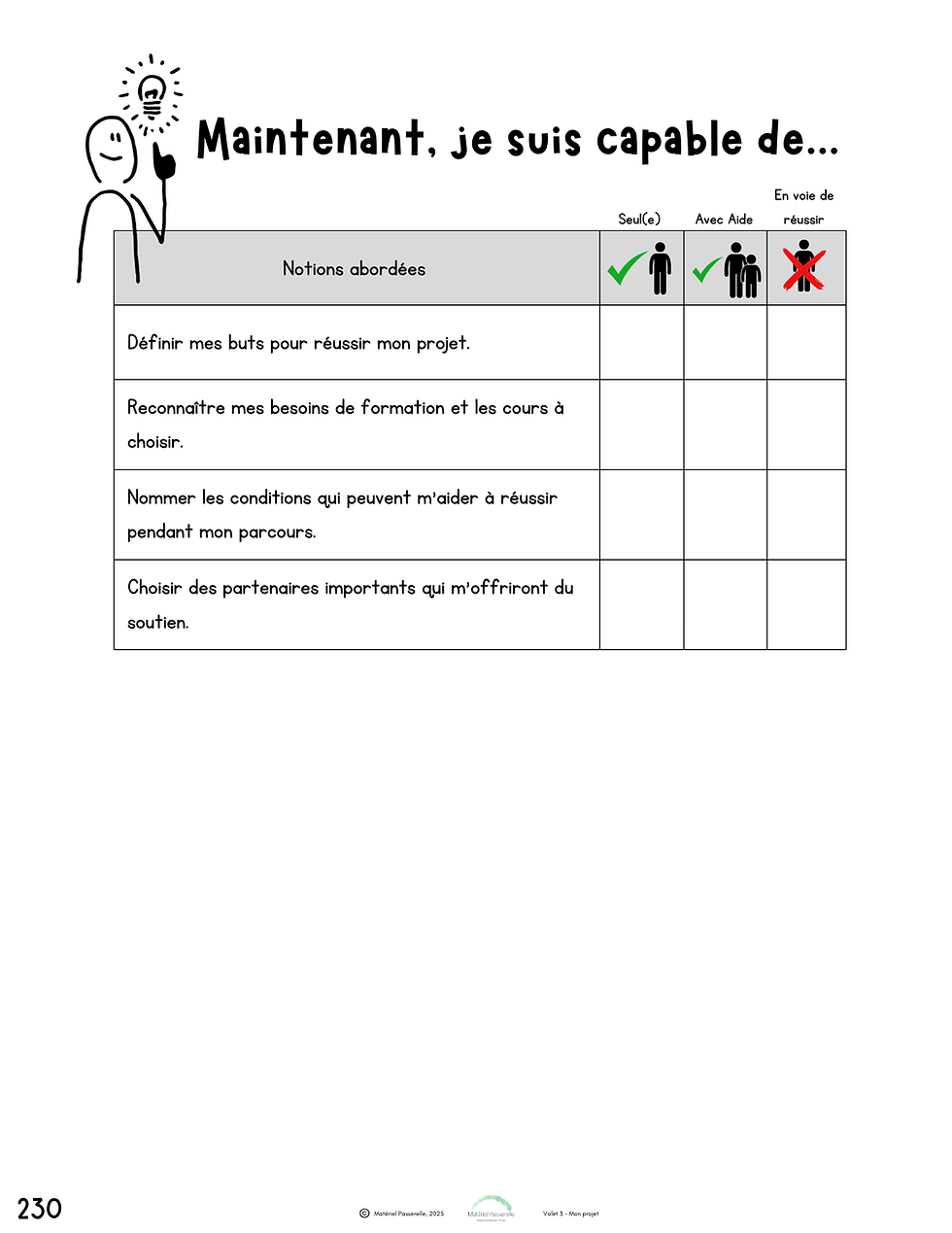 Miniature : Ensemble 3 - Mon projet (6 à 10 utilisateurs)