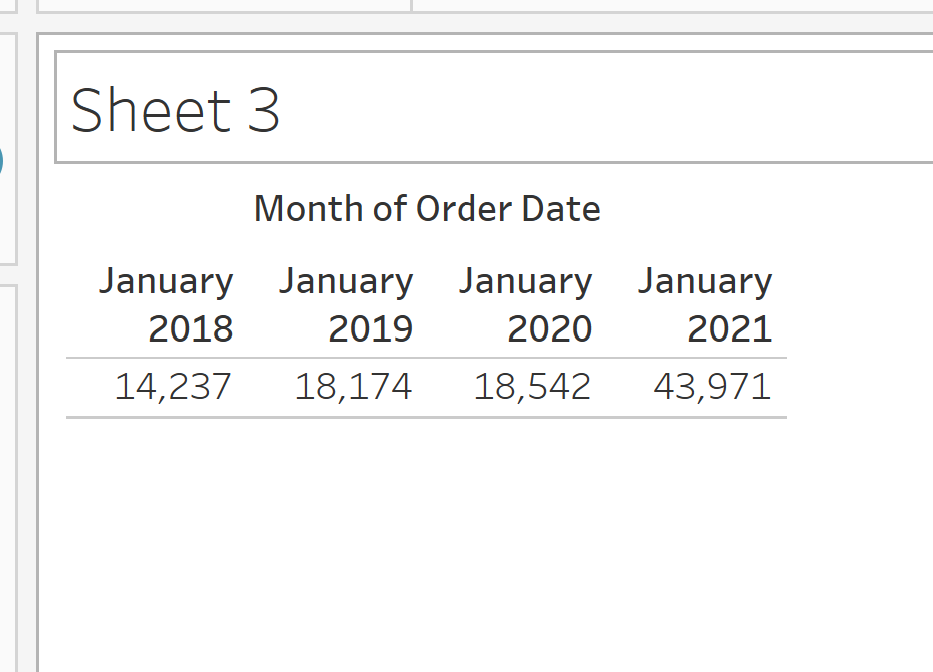 Continuous Option selected for Month