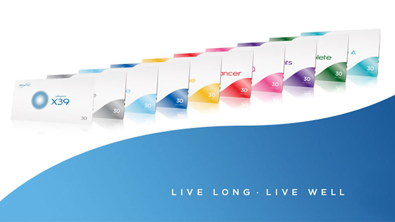LifewaveProductLine-1536x864.jpg