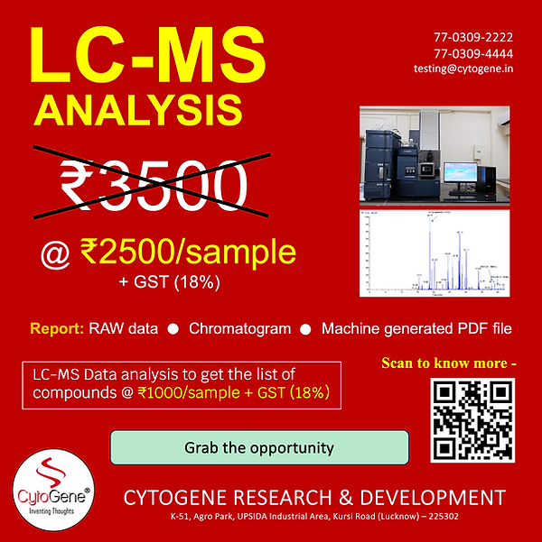 CytoGene_Lucknow_LCMS.png