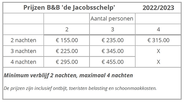 Prijzen B&B 2022_edited.png