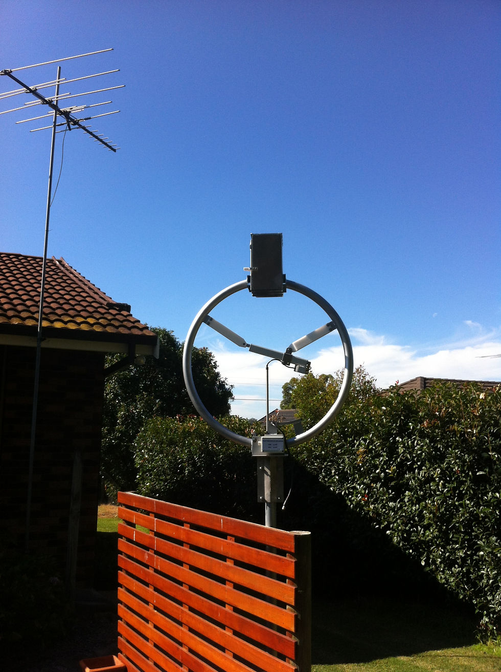 Antenna Loop