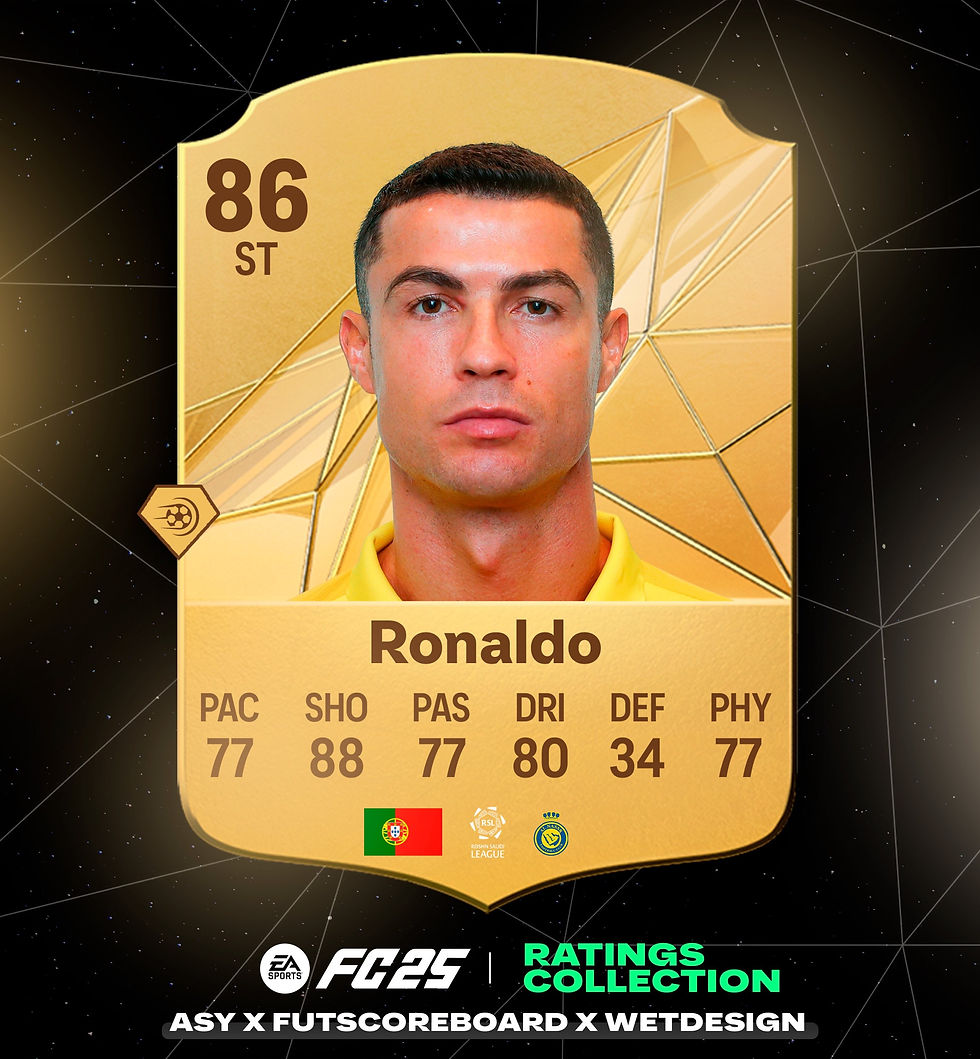 Carta oficial de Cristiano Ronaldo