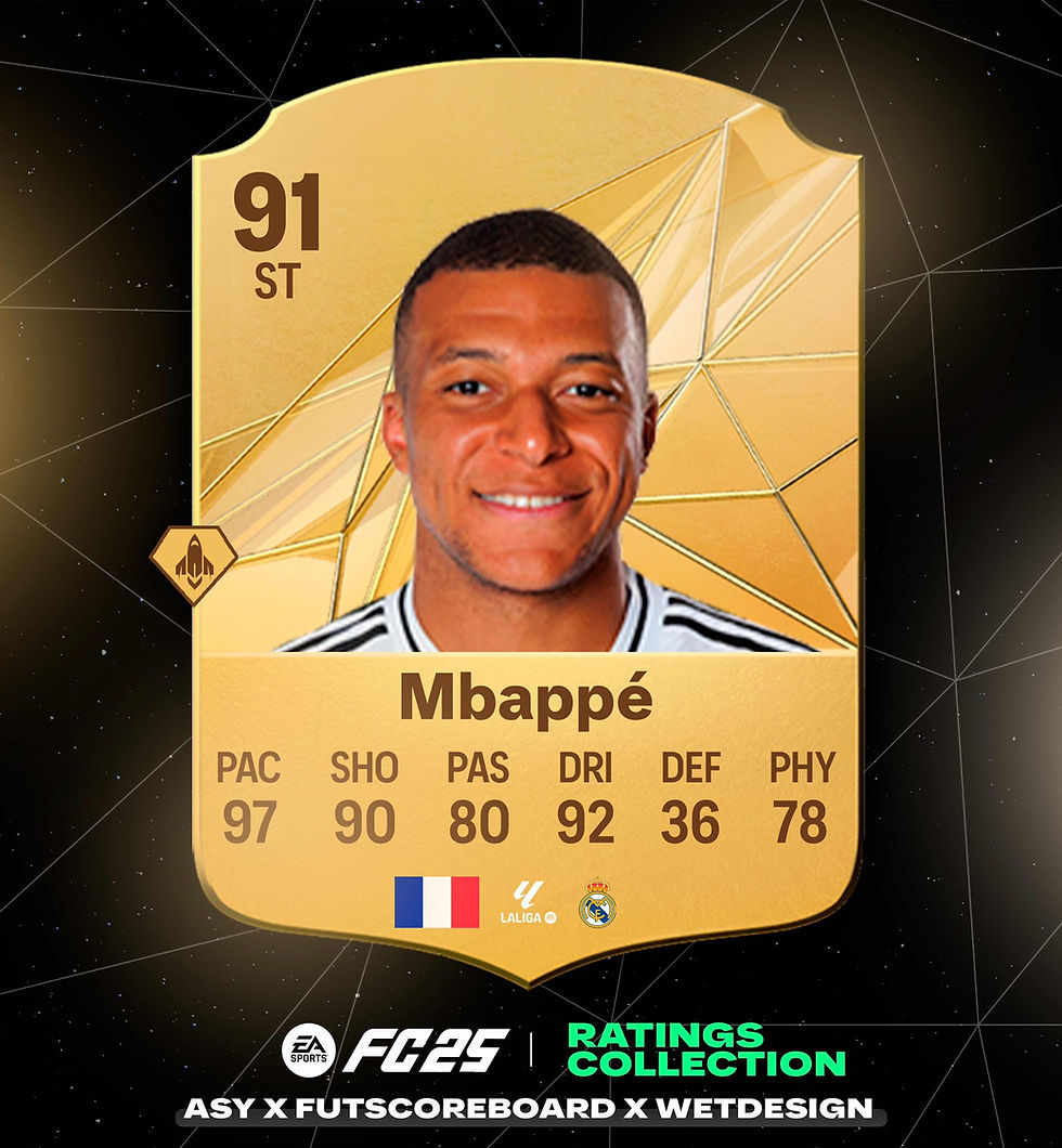 Carta oficial de Kylian Mbappé